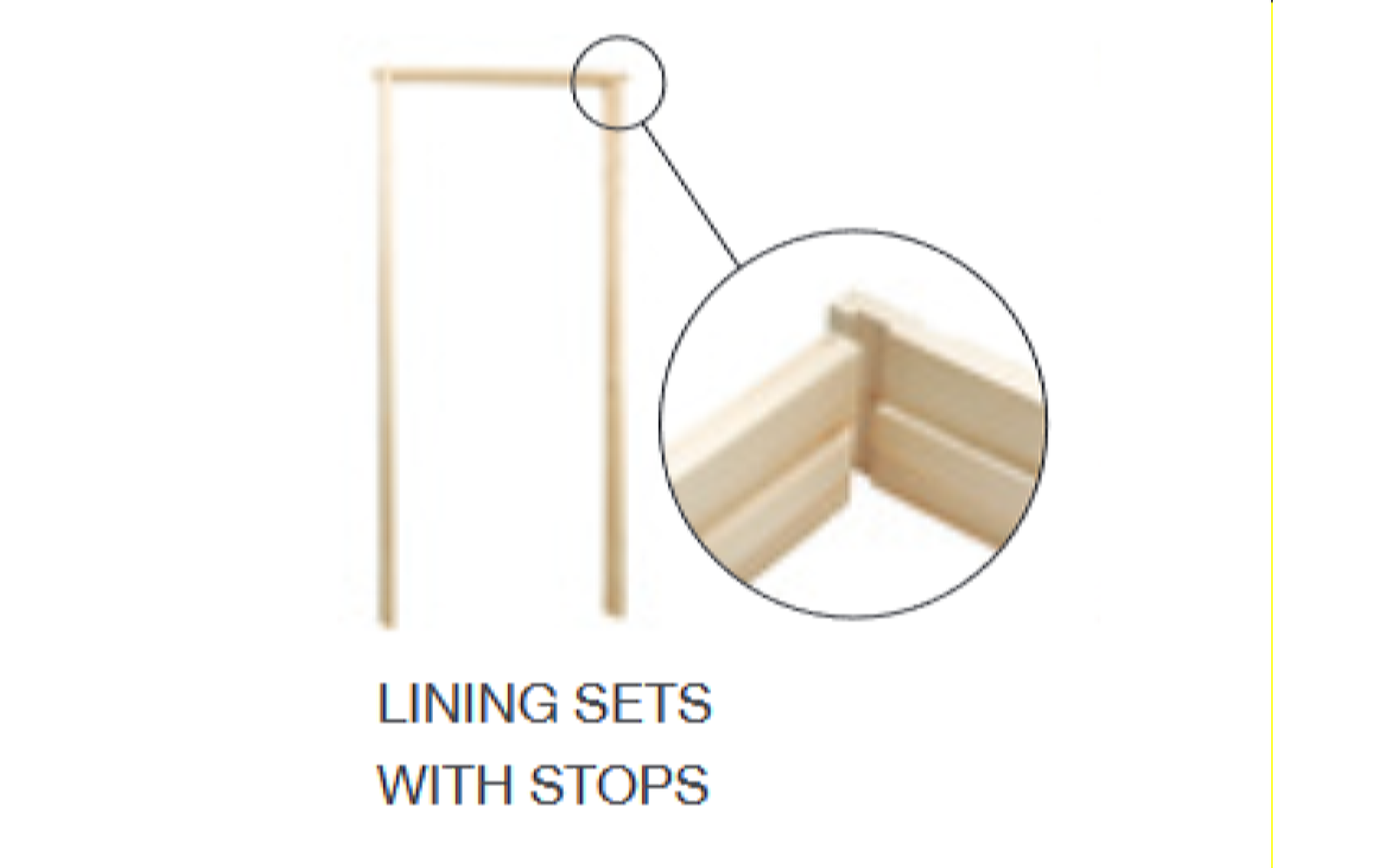 Door Lining Sets