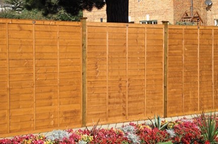 Picking the Right Fence Panels for Your Project